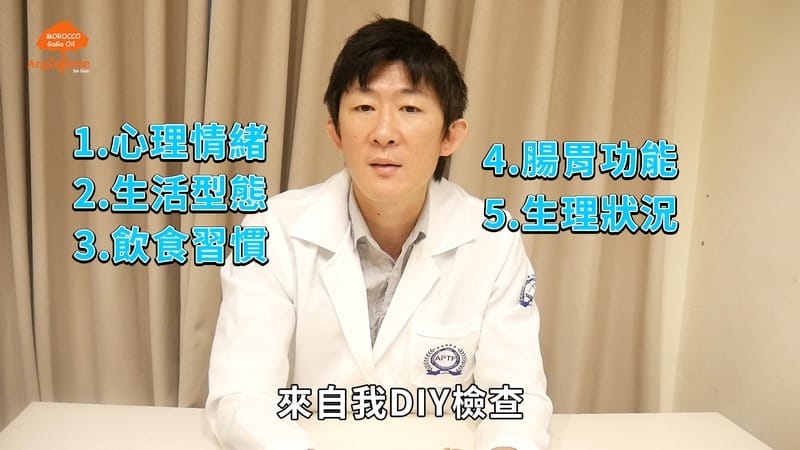 DR.GAGA 頭皮診間科學